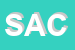 Logo di SACO SRL