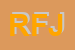 Logo di REPORTAGE DI FARO JOSEPH