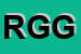 Logo di RIGANATI GIUSEPPE GIANCARLO
