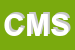 Logo di C MEDICA SRL