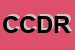 Logo di CDR CANTINA DEL REGNO SRL