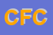 Logo di COEL DI FILADELFO CANDARELLA
