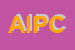Logo di ACP IMMOBILIARE DI PIERO COCO