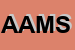 Logo di AMS ART MUSIC SERVICE SRL