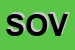 Logo di SOVIM