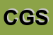 Logo di COGIR GLASS SRL