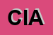 Logo di CIARCIA-SNC