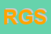 Logo di RAGUSANA GAS SRL