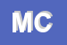 Logo di MONACO CONCETTA