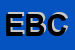 Logo di EDILCERAMICA DI BONIFACIO e CILIA (SNC)