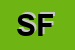 Logo di SCIBILIA FRANCESCO