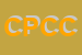Logo di CED DI PASCULLI COSTANTINO e C SAS