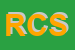 Logo di RM CONSULTING SRL