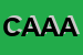 Logo di CANNIZZARO ANGELO AZIENDA AGRICOLA