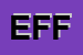 Logo di EFFEGIFRIGO