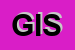 Logo di GISA