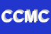 Logo di CEDICDI CAPPELLO MATTEO e C SNC