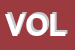 Logo di VOLTINUM