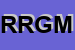 Logo di RGM RETTIFICHE GENERALI MOTORI SNC