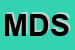 Logo di MOTO DOC SRL