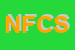 Logo di DI NATALE FLLI e C SNC