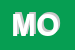Logo di MACAUDA ORAZIO