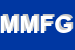 Logo di MARU-MASSIMO e FRASCA GIORGIO SNC