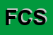 Logo di FRUIT CENTER SRL