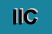 Logo di IMMAGINE DI IACONO CONCETTA