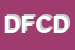 Logo di D F C DI DE NARO ANTONINO