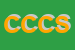 Logo di CASSIBBA CONCETTA E C SNC