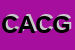 Logo di CLASSE A DI CACCAMO GIORGIO e C SNC