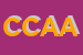 Logo di CARTOLIBRERIA CASCINO ANGELO DI ABBATE CONCETTA