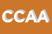 Logo di CARTOLIBRERIA CASCINO ANGELO DI ABBATE CONCETTA