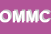 Logo di OROLOGERIA MONVILLE DI MONVILLE CARMELO