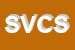 Logo di SOVECO SOCIETA-VENDITE COSTRUZIONI SRL
