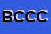 Logo di BANCA DI CREDITO COOPDELLA CONTEA SOCCOOPA RL