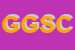 Logo di GESCOFI -GESTIONE SERVIZI CONTABILI E FISCALI ALLE IMPRESE DI N