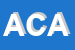 Logo di ACAV