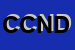 Logo di CNA CONF NAZ DELL-ARTIGIANATO ASS PROVLE