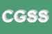 Logo di CARUSO GIORGIO e SALVATORE SDF
