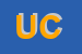 Logo di UFFICIO COLLOCAMENTO