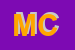 Logo di MODICA CARMELO
