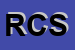 Logo di RIZZA COSTRUZIONI SRL
