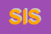 Logo di SIS (SPA)