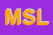 Logo di MELTIN-POT SCUOLA DI LINGUE