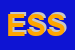 Logo di EDISERVICE SRL-QUOTIDIANO DI SICILIA