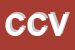 Logo di COVET COMMERCIO VETRARIO (SRL)