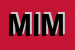 Logo di MIMET (SRL)