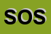 Logo di SOSEDIL SPA